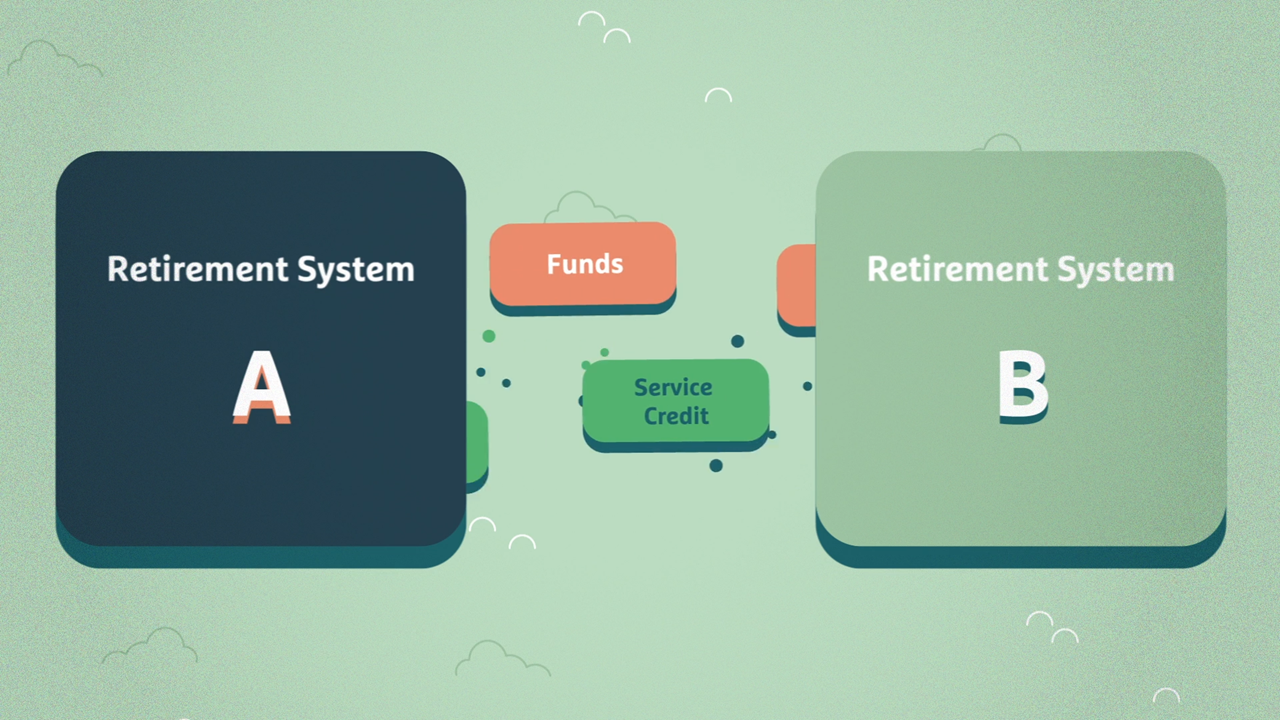 Switching jobs? - Contra Costa County Employees' Retirement Association
